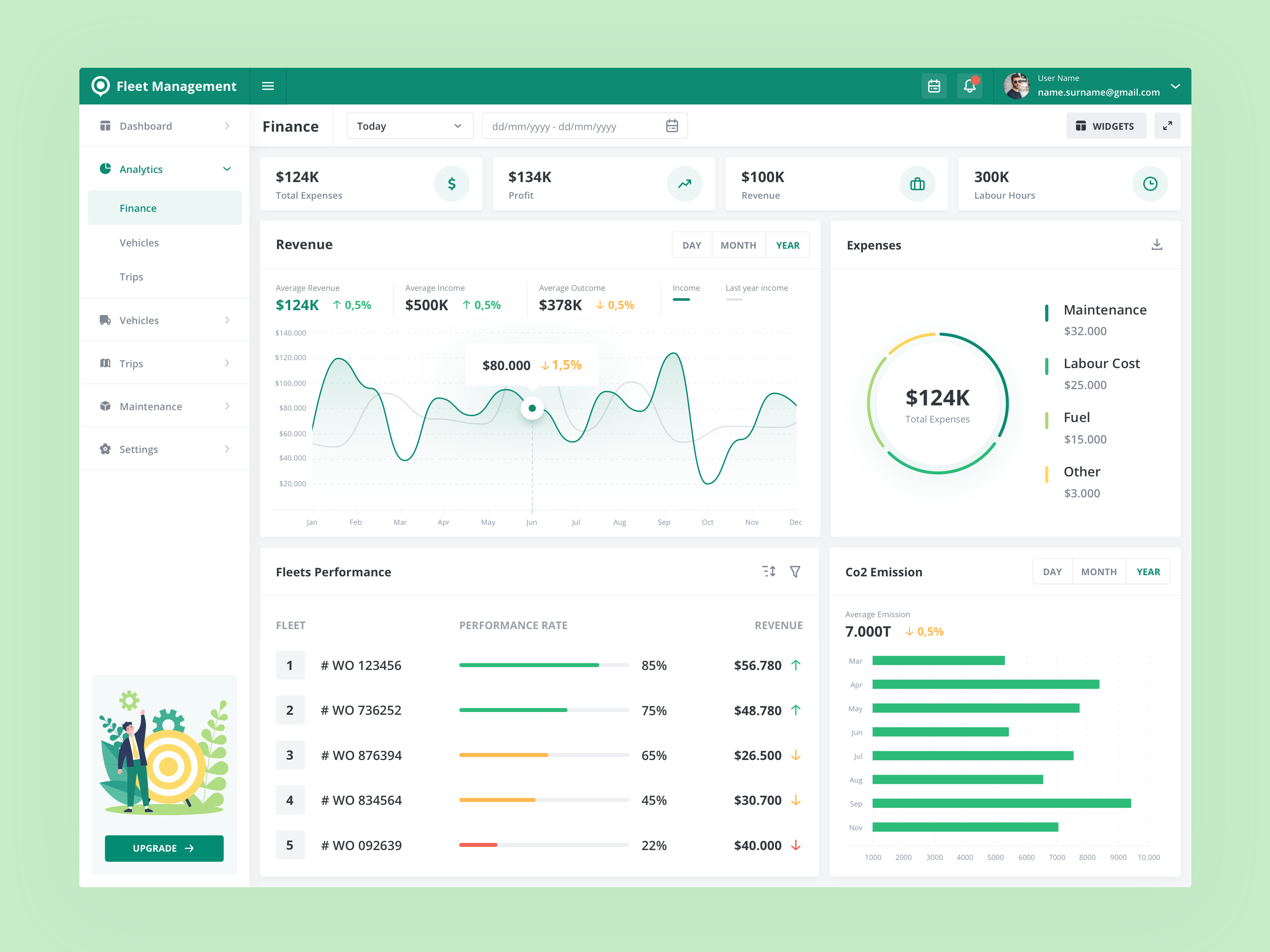 Fleet Cost & Care Dashboard